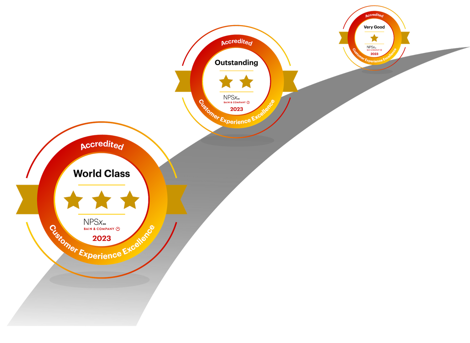 Accreditation+Journey-03-1